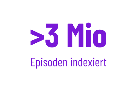 Hero Stat: >3 Mio Episoden indexiert 
